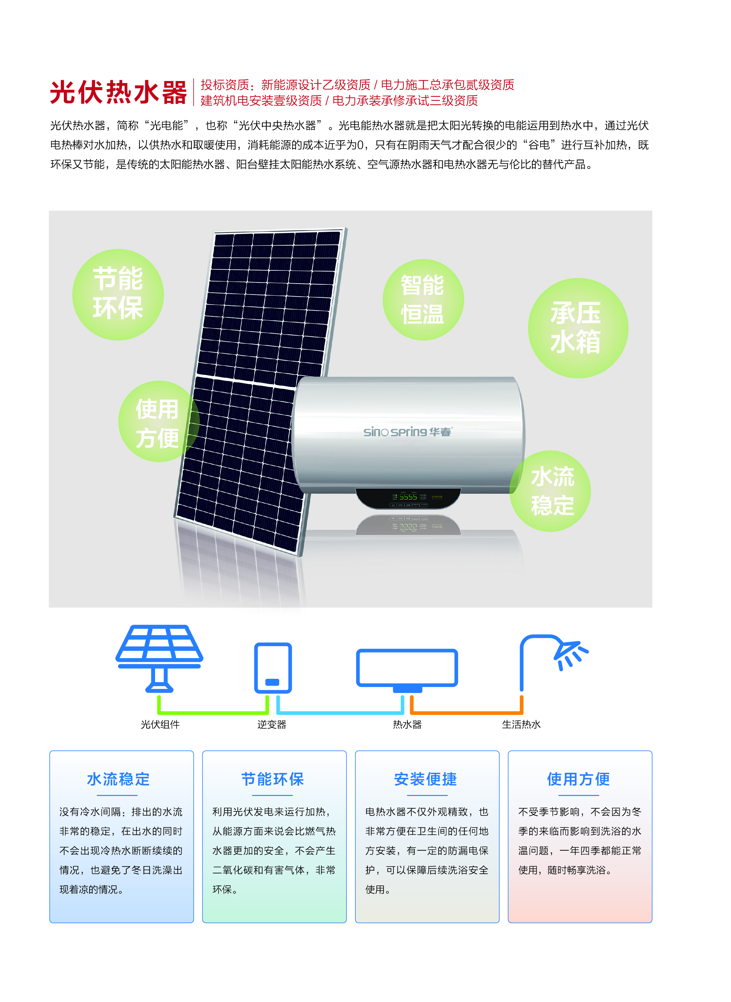 光伏热水器